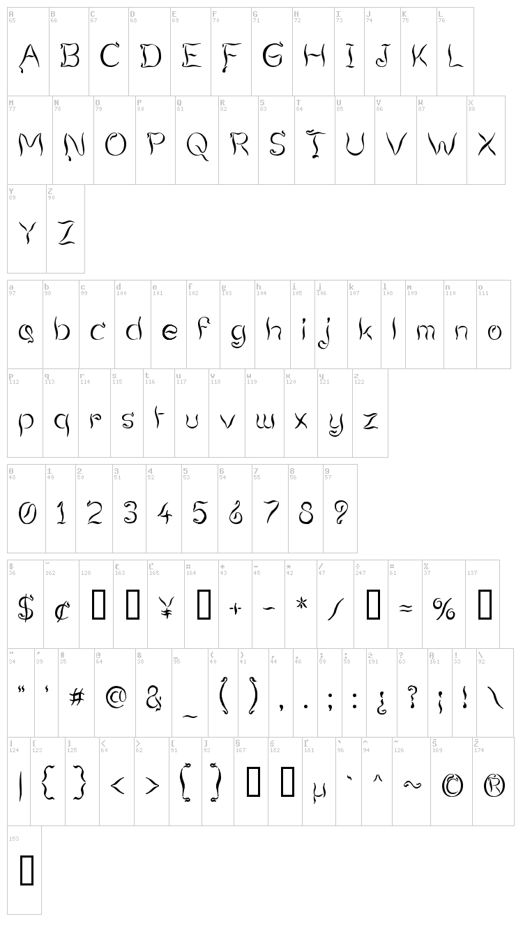 Smoking Tequila font map